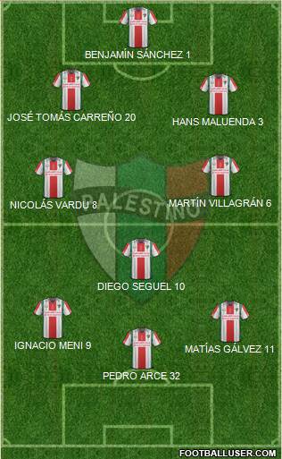 CD Palestino S.A.D.P. Formation 2016