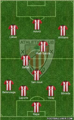 Athletic Club Formation 2016