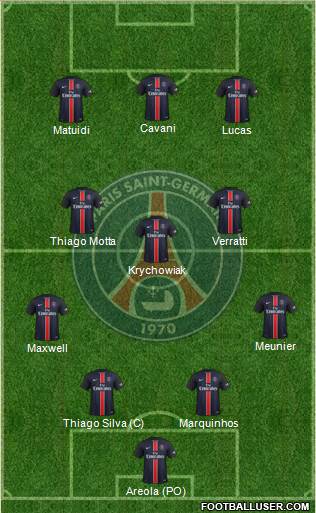 Paris Saint-Germain Formation 2016