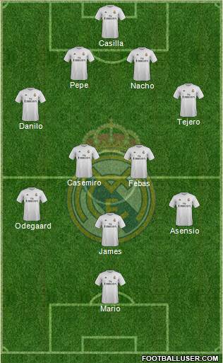 Real Madrid C.F. Formation 2016