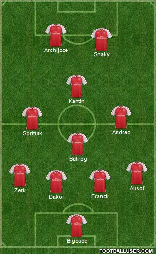 Arsenal Formation 2016