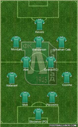 Ludogorets 1947 (Razgrad) Formation 2016
