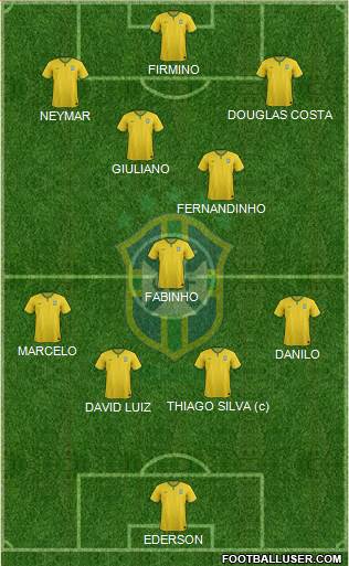 Brazil Formation 2016