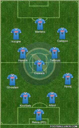 Napoli Formation 2016