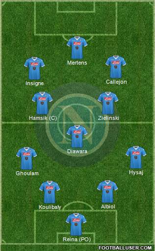 Napoli Formation 2016