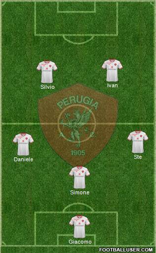 Perugia Formation 2016