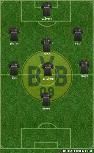 Borussia Dortmund Formation 2016