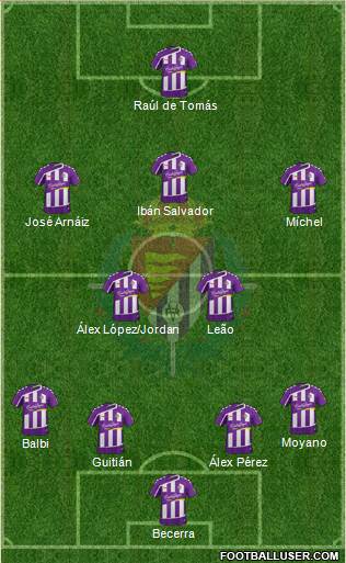 R. Valladolid C.F., S.A.D. Formation 2016