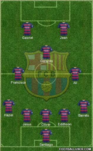 F.C. Barcelona Formation 2016