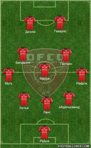 DFCO Formation 2016