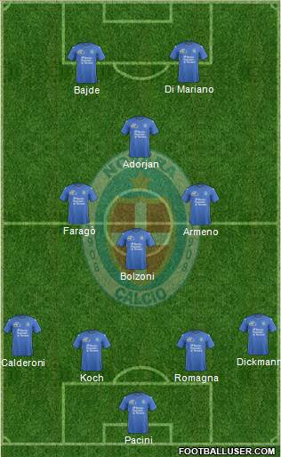 Novara Formation 2016