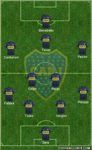 Boca Juniors Formation 2016