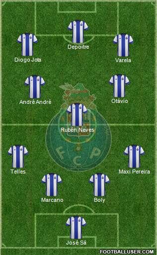Futebol Clube do Porto - SAD Formation 2016