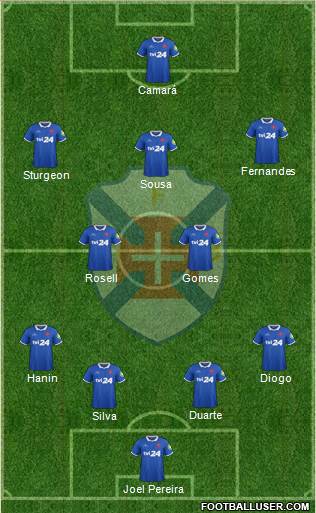 C.F. Os Belenenses - SAD Formation 2016