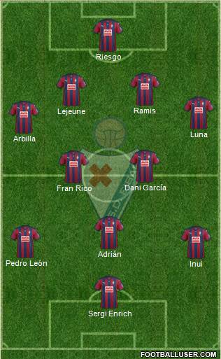 S.D. Eibar S.A.D. Formation 2016