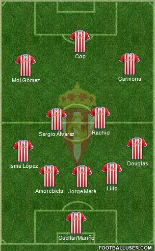 Real Sporting S.A.D. Formation 2016