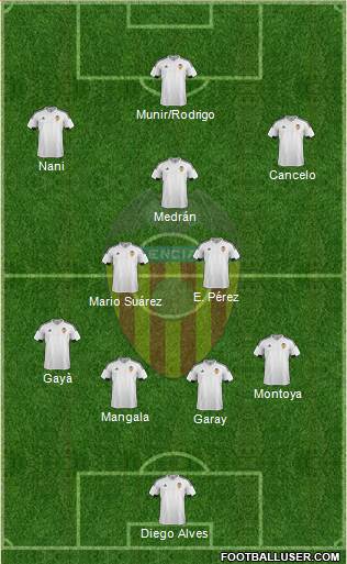 Valencia C.F., S.A.D. Formation 2016