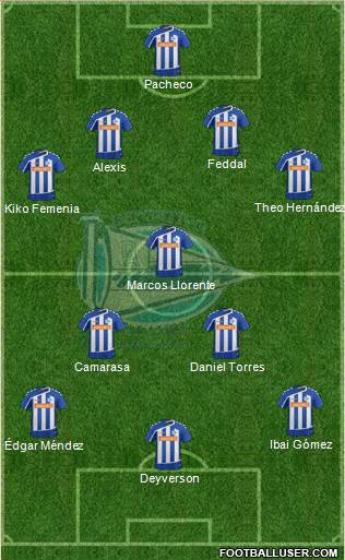 D. Alavés S.A.D. Formation 2016