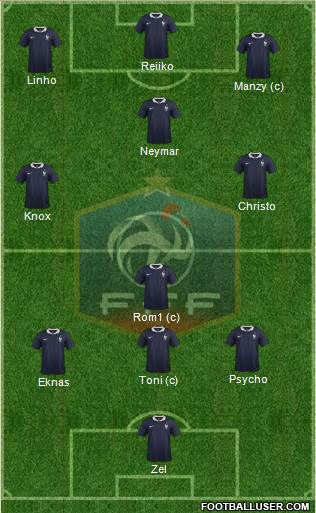 France Formation 2016