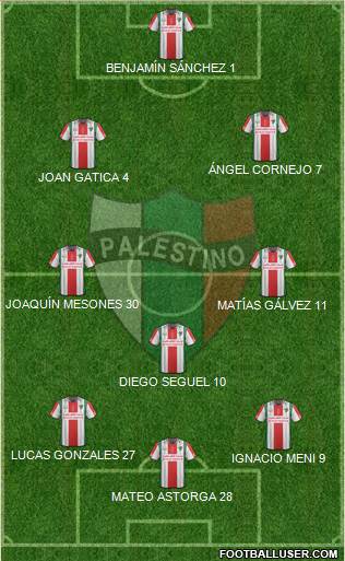 CD Palestino S.A.D.P. Formation 2016
