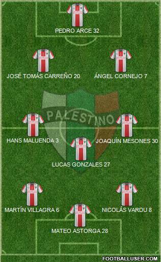 CD Palestino S.A.D.P. Formation 2016