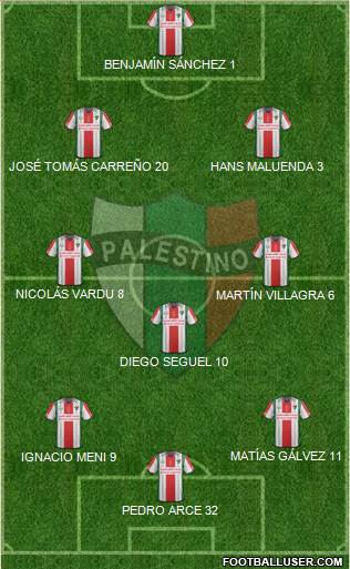 CD Palestino S.A.D.P. Formation 2016