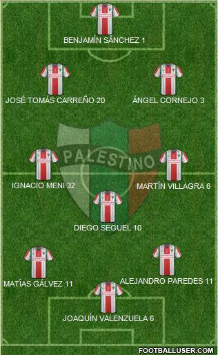 CD Palestino S.A.D.P. Formation 2016