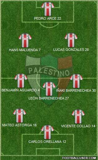 CD Palestino S.A.D.P. Formation 2016