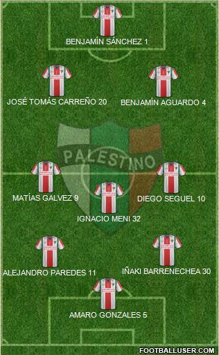 CD Palestino S.A.D.P. Formation 2016