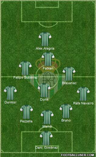 Real Betis B., S.A.D. Formation 2016