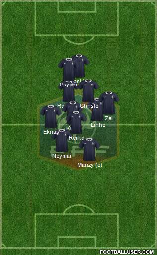 France Formation 2016