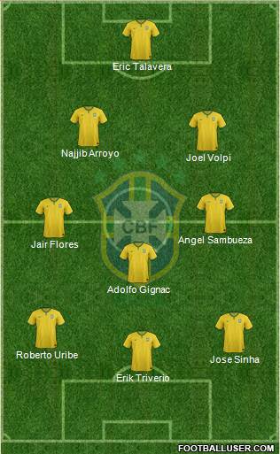 Brazil Formation 2016