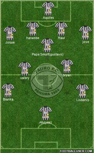 Tauro FC Formation 2016