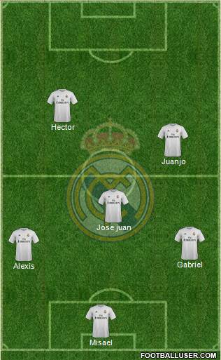 Real Madrid C.F. Formation 2016