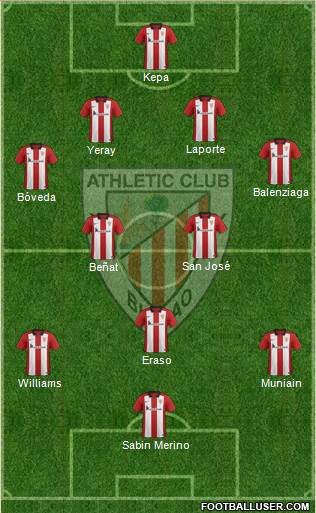 Athletic Club Formation 2016