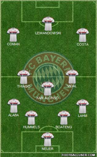 FC Bayern München Formation 2016