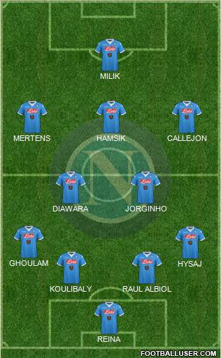 Napoli Formation 2016
