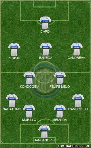 F.C. Internazionale Formation 2016