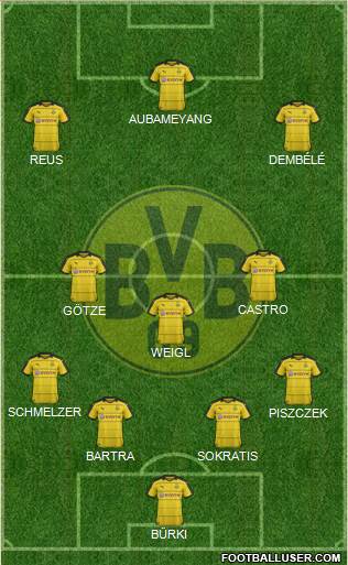 Borussia Dortmund Formation 2016