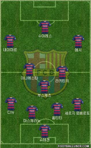 F.C. Barcelona Formation 2016