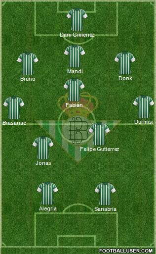 Real Betis B., S.A.D. Formation 2016