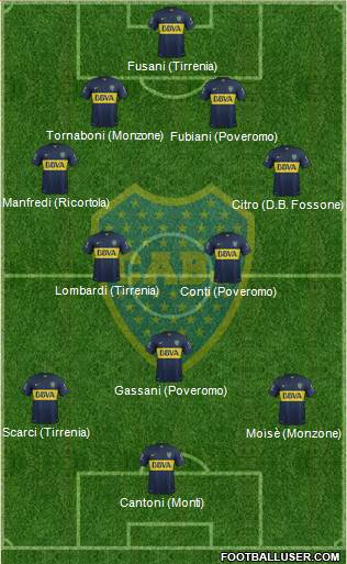 Boca Juniors Formation 2016
