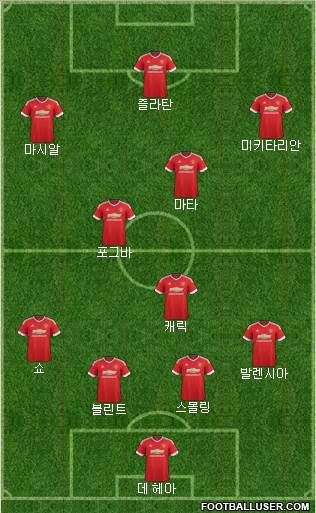 Manchester United Formation 2016