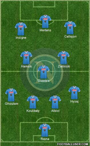 Napoli Formation 2016