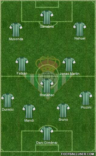 Real Betis B., S.A.D. Formation 2016