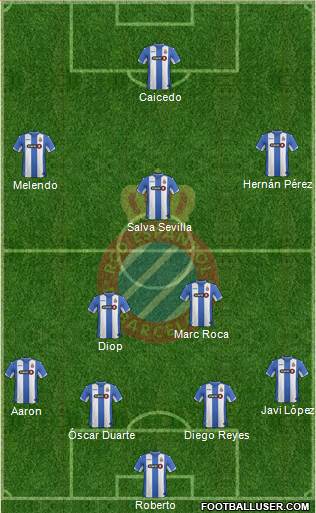 R.C.D. Espanyol de Barcelona S.A.D. Formation 2016