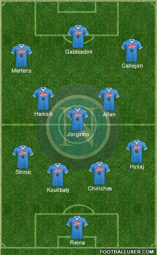 Napoli Formation 2016
