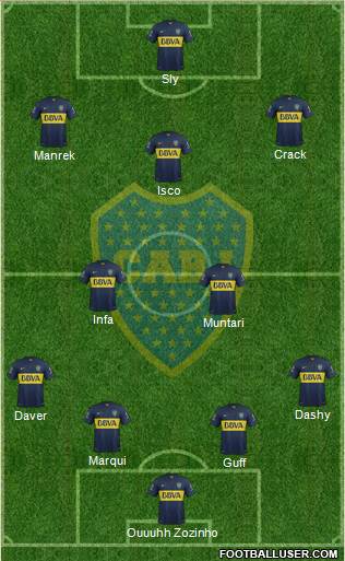 Boca Juniors Formation 2016