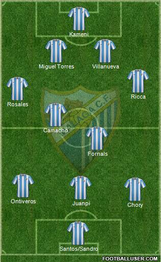 Málaga C.F., S.A.D. Formation 2016