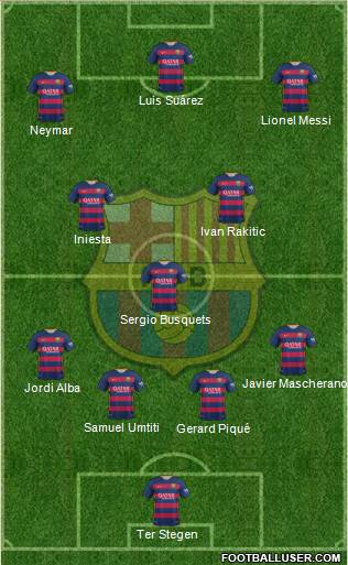 F.C. Barcelona Formation 2016